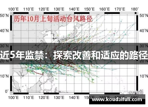 近5年监禁：探索改善和适应的路径